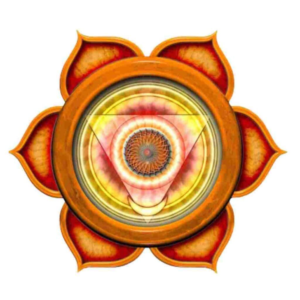 Imagem do chakra sacral / Svadhisthana.